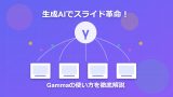 Gammaでスライドを作成するという記事のアイキャッチ画像