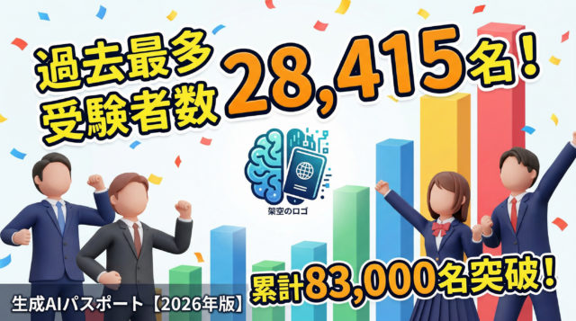 生成AIパスポートの受験者数が過去最多28,415名に！累計83,000名突破で注目される理由と取得メリット【2026年版】